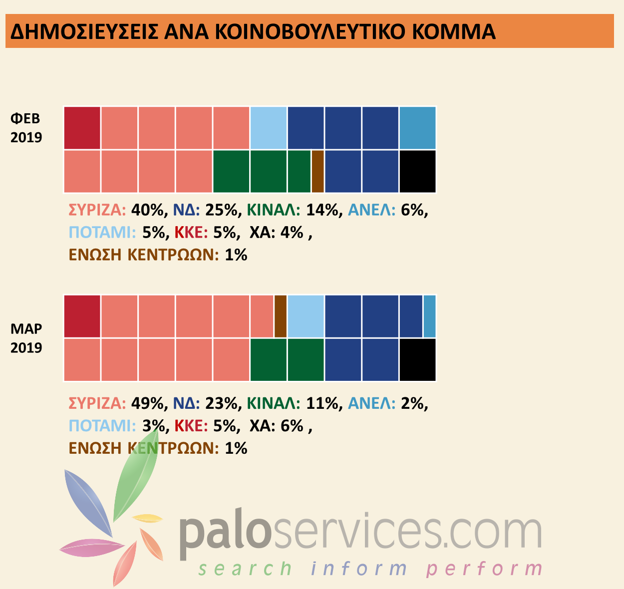 parties publicity political snapshot march